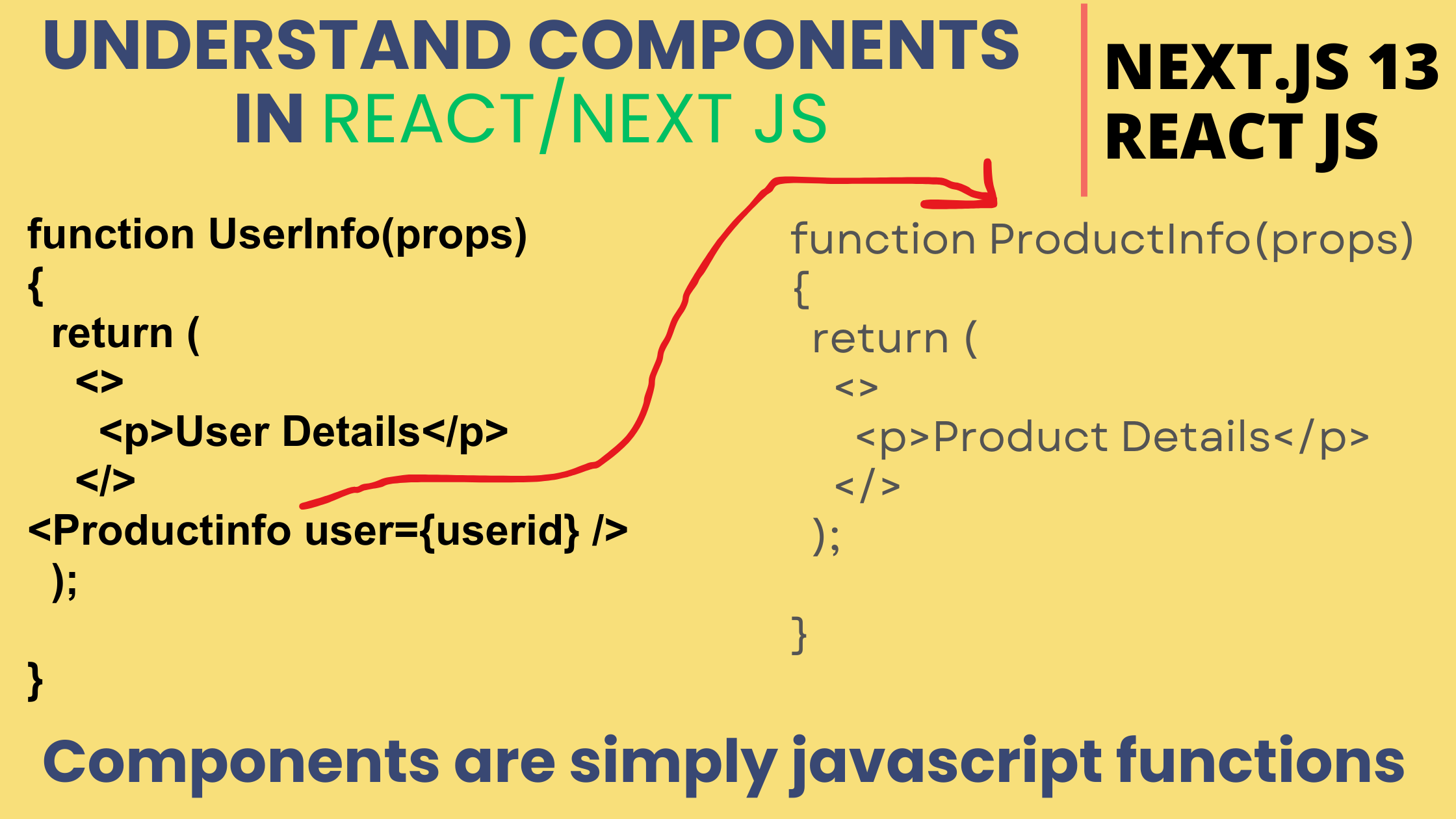 Redux Toolkit (2)-F4AhPTvVUu.png